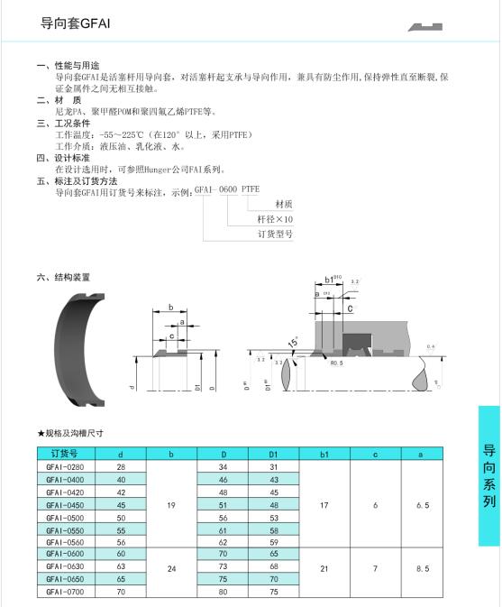 導向套GFAI1.jpg